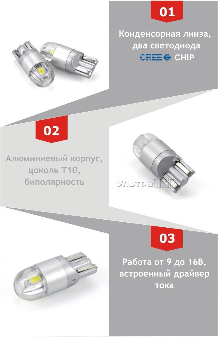 Лампа светодиодная передних габаритов T10-2SMD-3030-S (white)