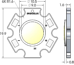 размеры светодиодной матрицы BXRA-C0400