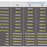 DVR DOD F900LHD - dod_f900lhd_6_300x300.jpg