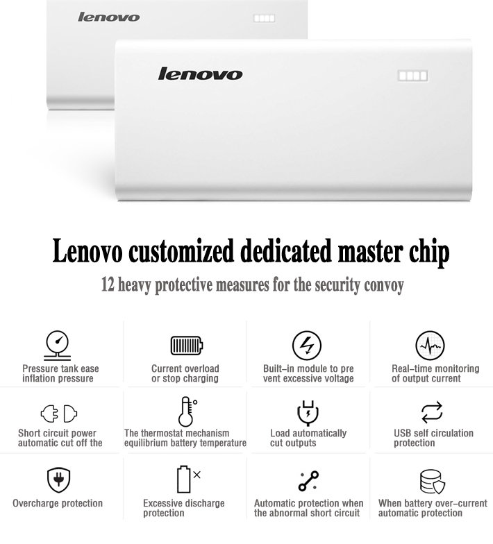 Павербанк Lenovo 10400mAh (оригинал)