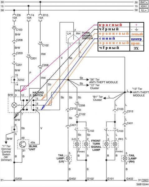 LC_schema_aveoys.JPG